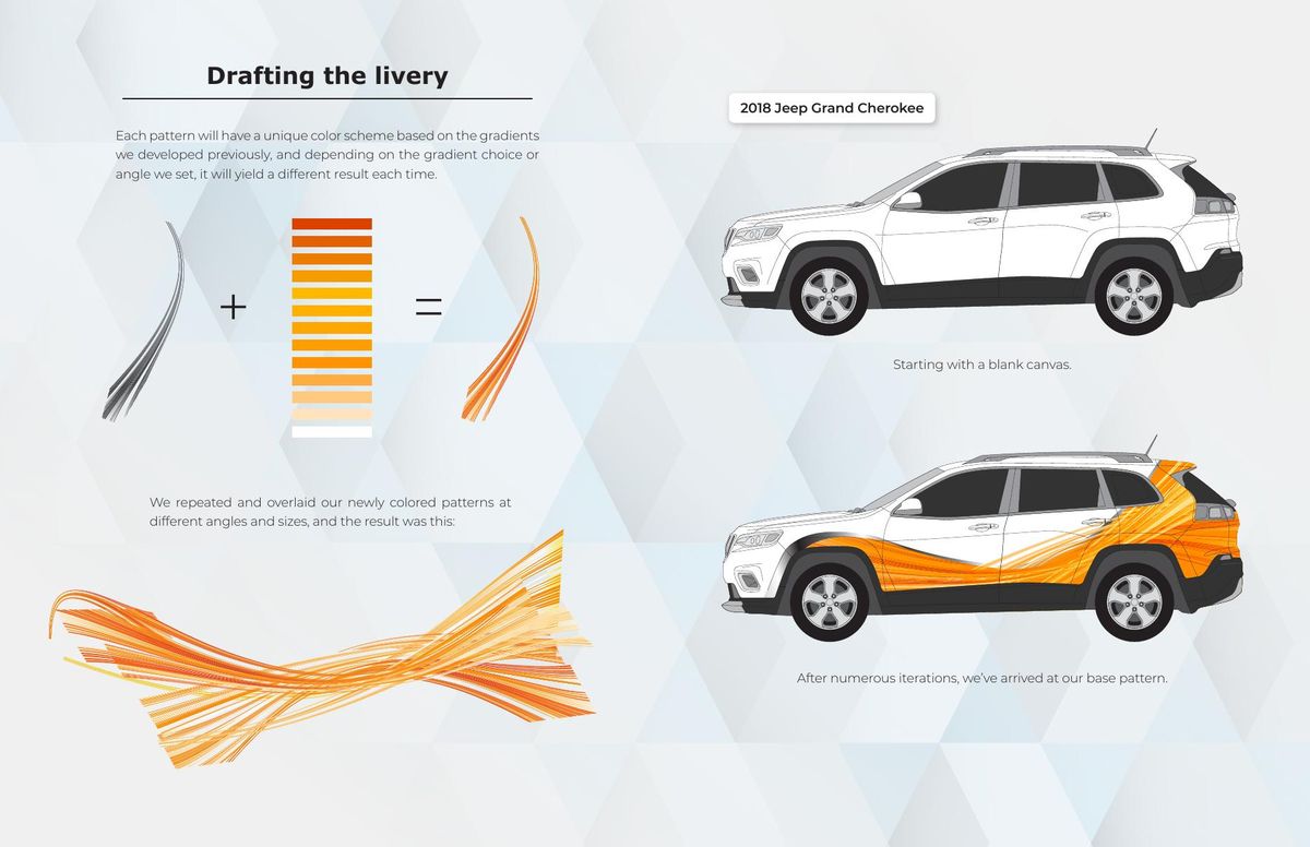 Livery development