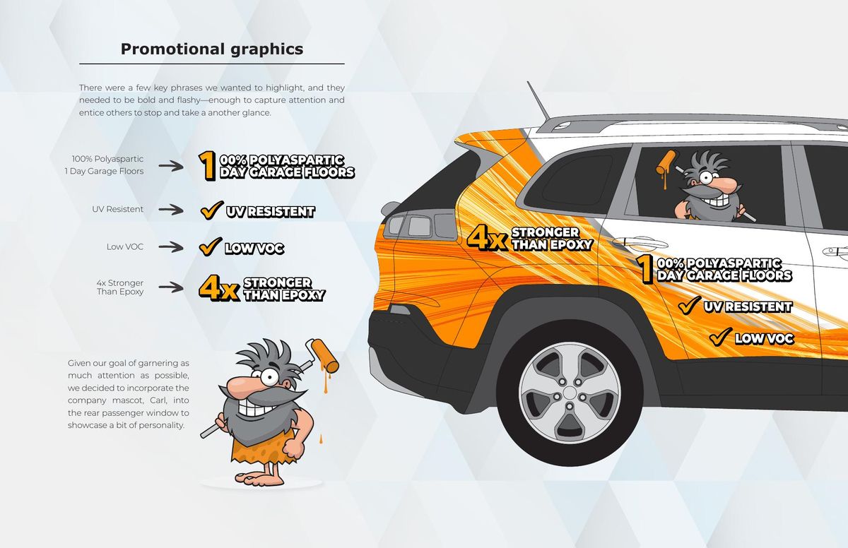 Promotional graphics applied